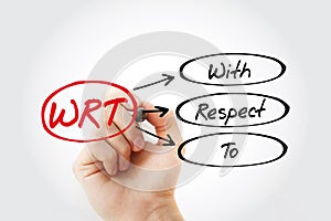 WRT - With Respect To acronym