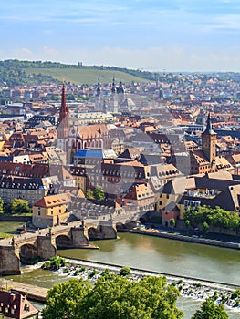 Wuerzburg Panorama