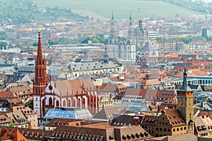 Wuerzburg Panorama