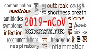 Wuhan coronavirus 2019-nCoV concept