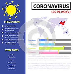 Wuhan coronavirus infographic