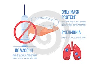 Wuhan Coronovirus Infection Warning Infographic