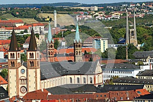 Wurzburg landmarks