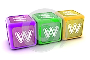 WWW Building Blocks