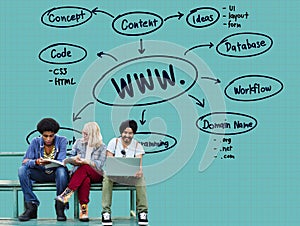 WWW Connection Data Communication Internet Concept