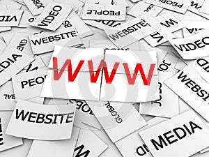 WWW text. Conceptual image.