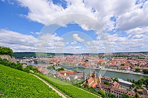 WÃ¼rzburg, Germany