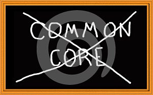 X Through Common Core on Chalkboard