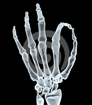 X-ray hand making ok gesture