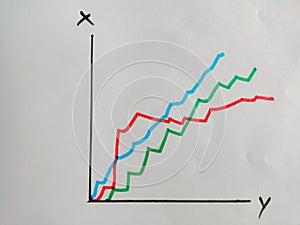 x and y  graph line growing pattern with multicolored pattern