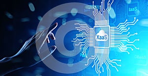 XaaS PaaS SaaS IaaS DBaaS Infrasstructure Service Data Base Platform development solution for business.