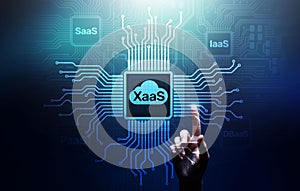 XaaS PaaS SaaS IaaS DBaaS Infrasstructure Service Data Base Platform development solution for business.