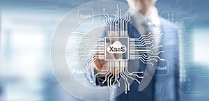 XaaS PaaS SaaS IaaS DBaaS Infrasstructure Service Data Base Platform development solution for business.