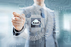 XaaS PaaS SaaS IaaS DBaaS Infrasstructure Service Data Base Platform development solution for business.