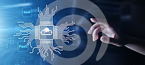 XaaS PaaS SaaS IaaS DBaaS Infrasstructure Service Data Base Platform development solution for business.