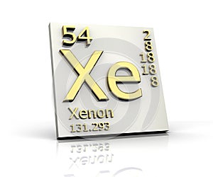 Xenon form Periodic Table of Elements