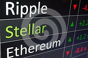XLM stellar crypto currency investing on exchange chart. Buy and sell Stellar coin. photo