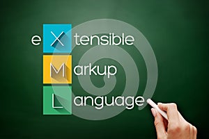 XML - eXtensible Markup Language acronym
