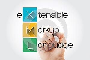 XML - eXtensible Markup Language acronym, technology concept background photo