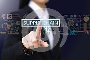 Businesswoman , Supply Chain concept photo