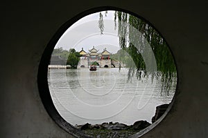 yangzhou,jiangsu ,china