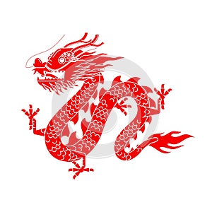 Year of the dragon zodiac sign. Happy Chinese new year 2024