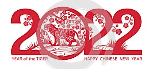 Year of the Tiger, Chinese New Year Paper Cutting