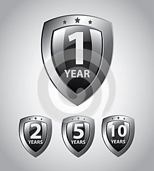 Years shields