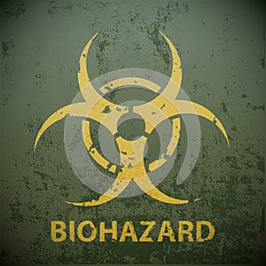 Yellow biohazard symbol on a green military background. Warning