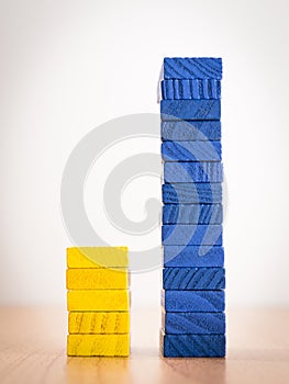 Yellow - blue compare bar graph