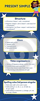 Yellow, Blue and White Superheroe Present Simple English Infographic photo
