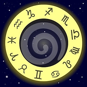 Yellow circle of constellations of the zodiac on cosmos background