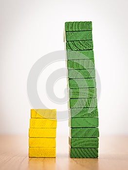 Yellow - green compare bar graph