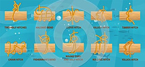 Yellow nautical rope knot, interweaving of ropes, cables, tapes or other flexible linear materials