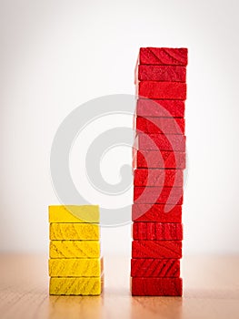 Yellow - red compare bar graph