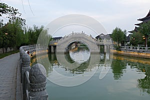 Yellow river in Kaifeng China