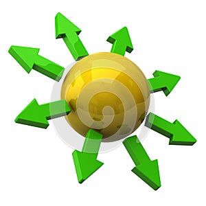Yellow sphere and green arrows