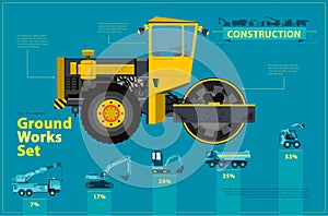 Yellow steamroller. Blue infographic set, ground works blue machines vehicles.