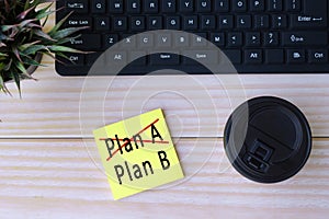 Yellow sticky note with text change the idea from Plan A to Plan B.