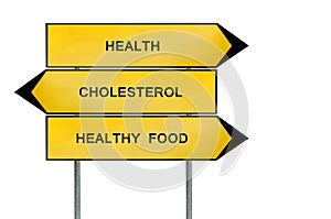 Yellow street concept health, food, cholesterol sign