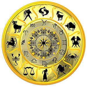 Yellow Zodiac Disc with Signs