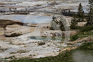 Yellowstone hot springs panorama