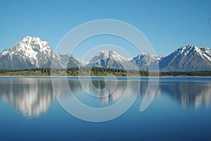 Yellowstone landscape