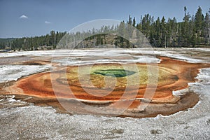 Yellowstone Natural Texture Geyser Old Faithful