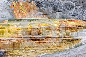 Yellowstone, Palette falls, Mammoth Hot Springs