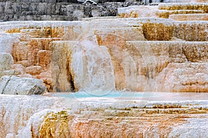 Yellowstone, Palette falls, Mammoth Hot Springs