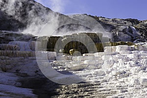 Yellowstone Rock Texture and Thermal Activity