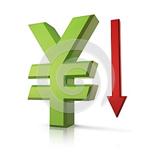 Yen sign
