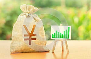 Yen Yuan money bag and easel with green positive growth graph. Recovery and growth of economy, good investment attractiveness.