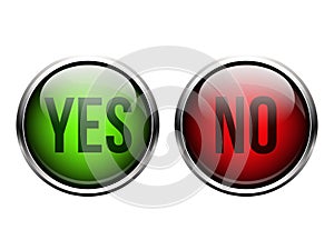 Yes, No button